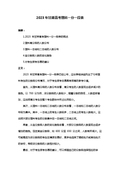 2023年甘肃高考理科一分一段表
