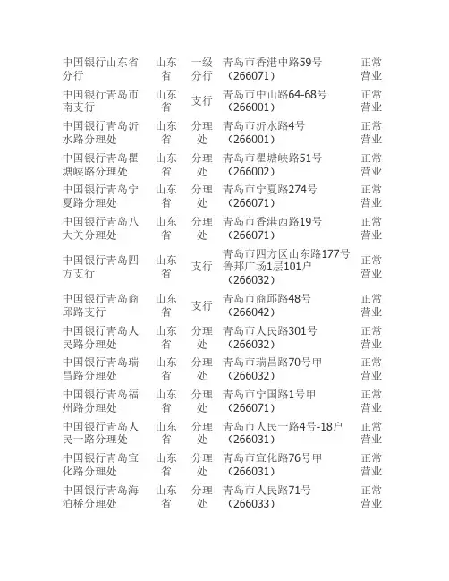中国银行山东省分行全部网点