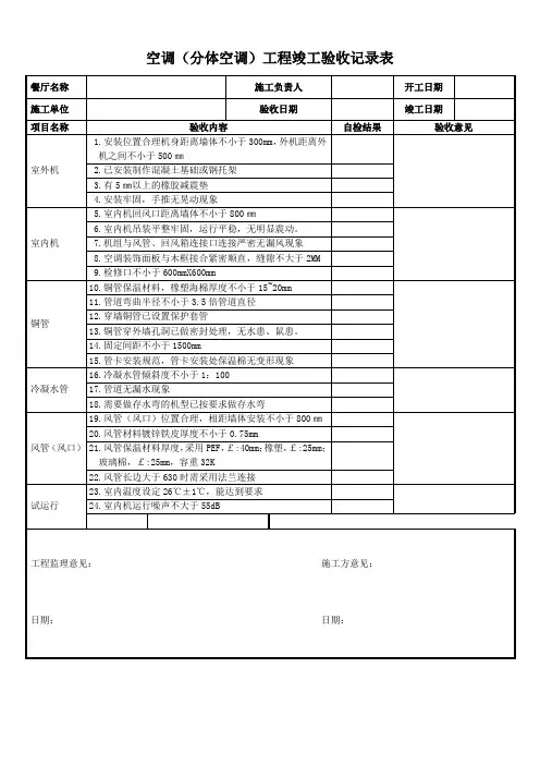空调(分体空调)工程竣工验收记录表