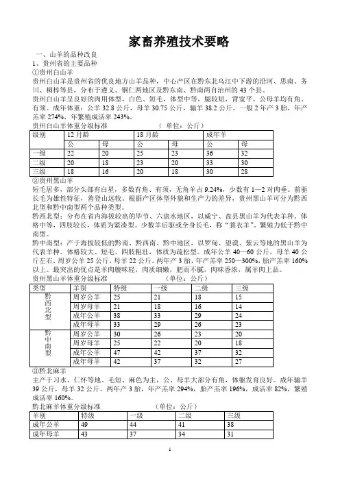 养殖技术要略