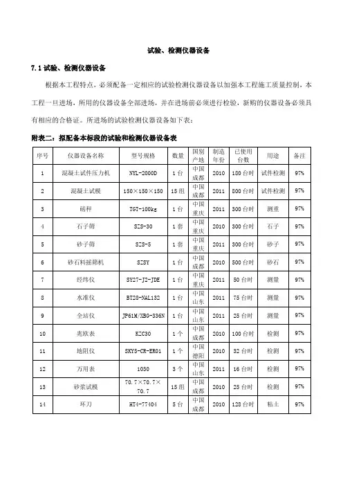 试验、检测仪器设备