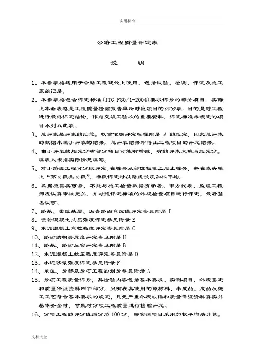 公路工程高质量评定资料表格(全套实用标准表格)