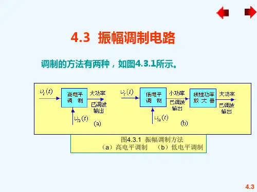 振幅调制电路.ppt