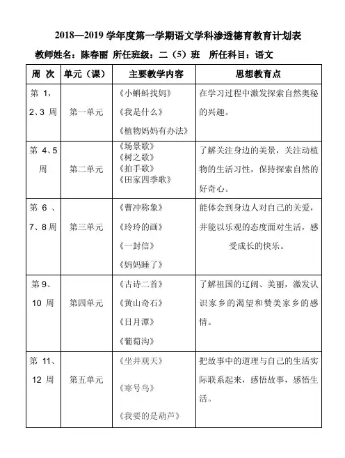 小学语文二年级上册德育渗透
