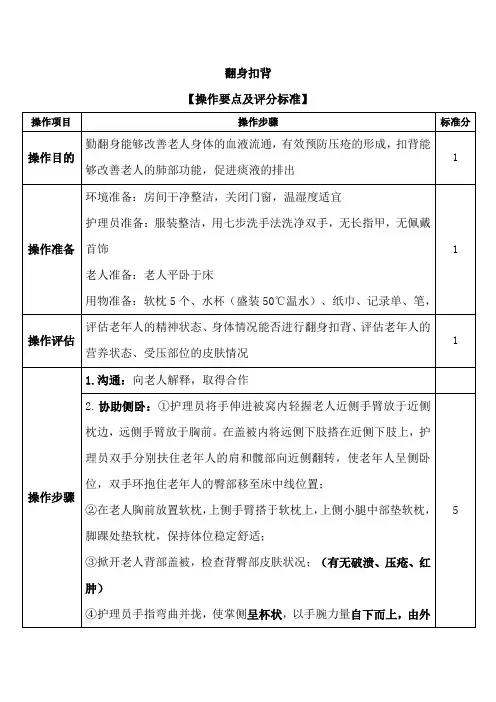 护工翻身扣背