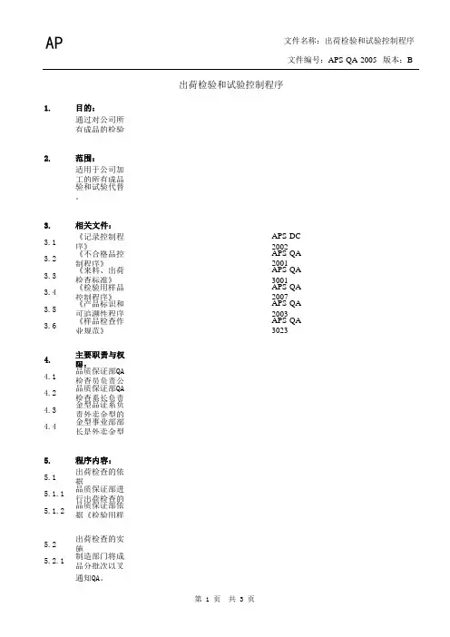 APS-QA-2005B出荷检验和试验控制程序