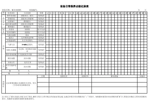 激光切割机日常保养点检记录表