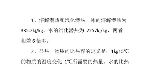 冷库工程常用数据和参数