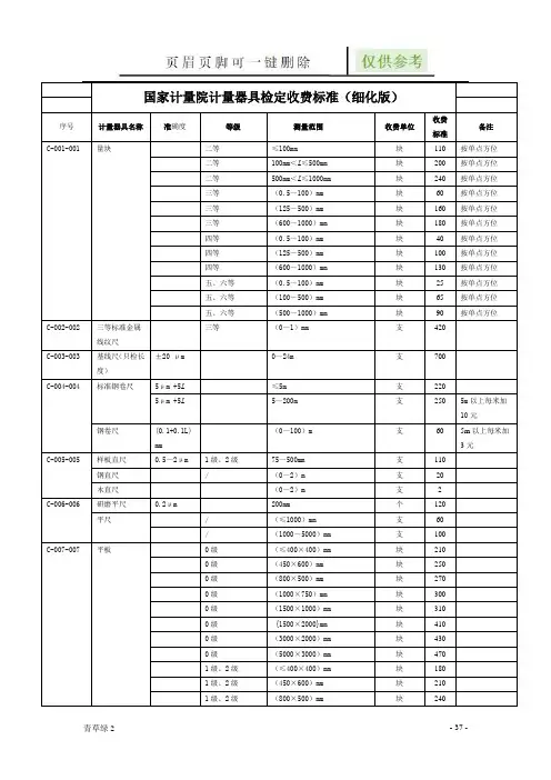 国家计量院计量器具检定收费标准(相关知识)