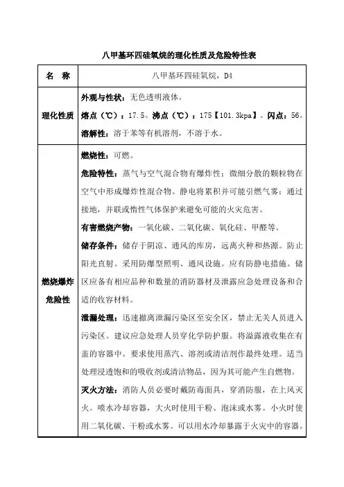 八甲基环四硅氧烷的理化性质及危险特性表