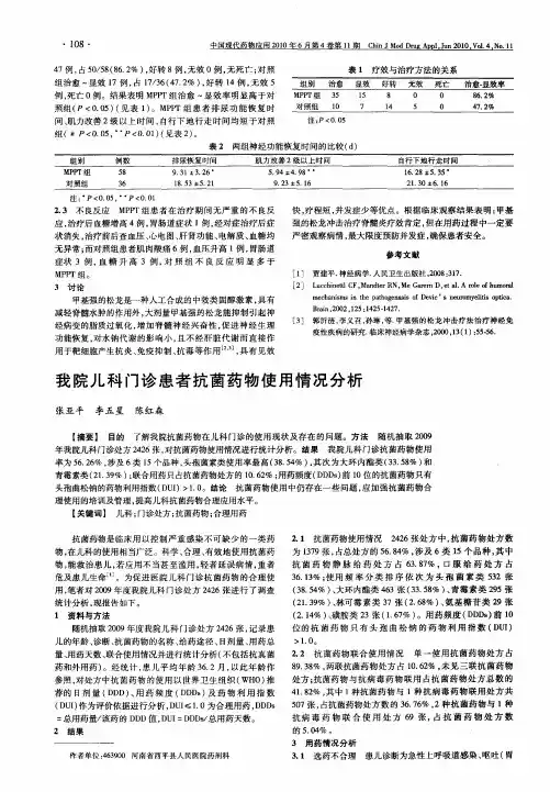 我院儿科门诊患者抗菌药物使用情况分析