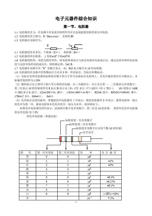 电脑主机板电子元器件的基本知识与检测