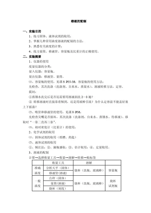 溶液的配制一、实验目的1、练习固体、液体试剂的取用；2、掌握几种...