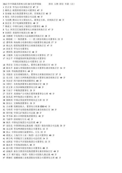 2012年中国最具影响力的50位商界领袖