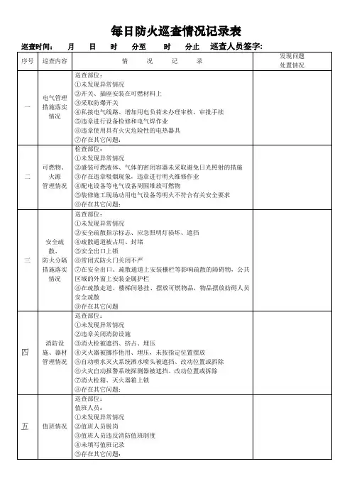每日防火巡查情况记录表