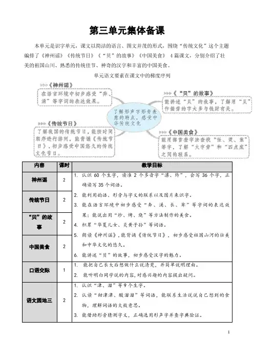 (人教部编版二年级语文下册)识字1 神州谣【教案】
