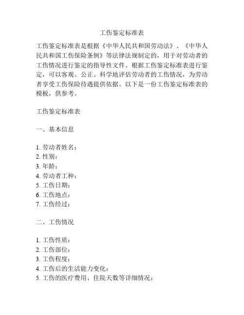 工伤鉴定标准表