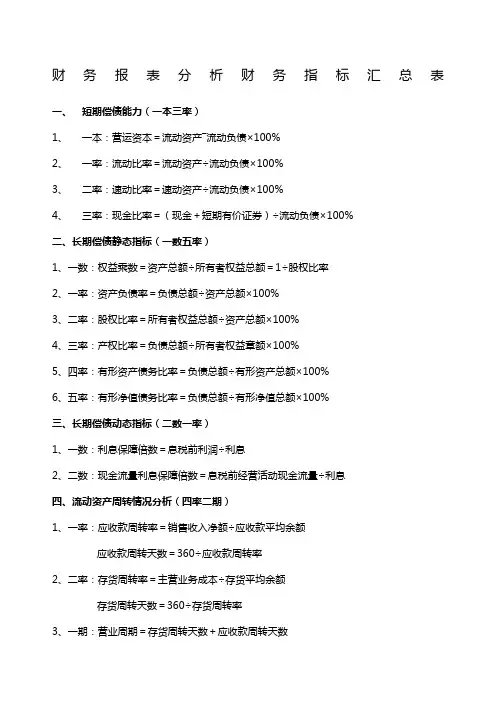 财务报表分析财务指标汇总表