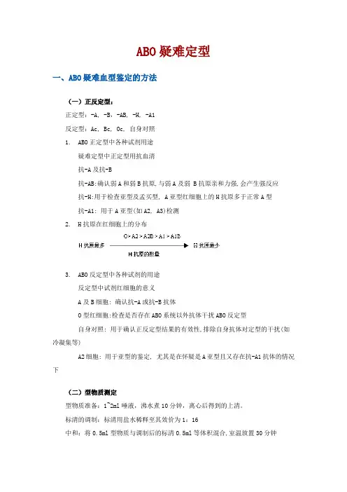 ABO疑难定型