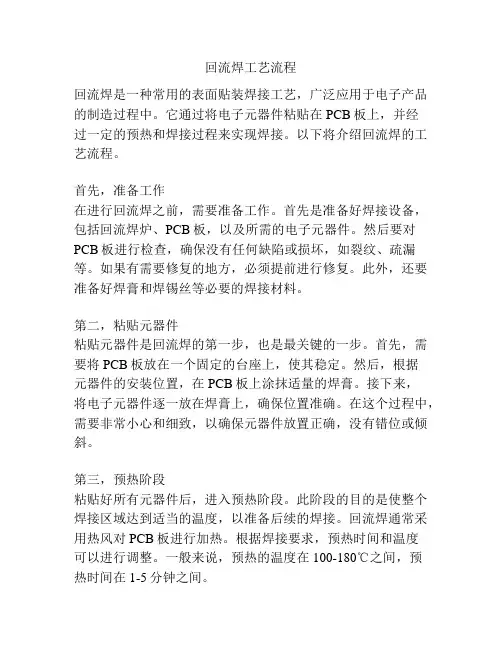 回流焊工艺流程