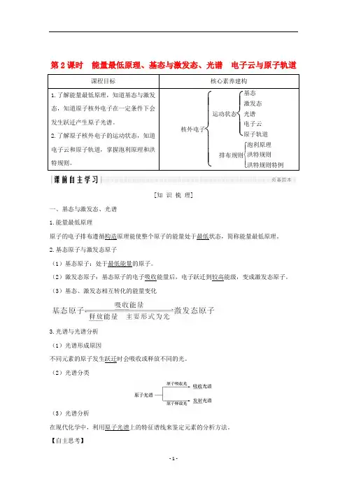 高中化学 第一章 1.2能量最低原理、基态与激发态、光谱 电子云与原子轨道讲义+精练(含解析)新人教版选修3