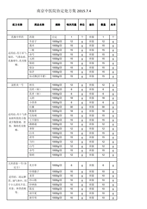 南京中医院协定处方集2015