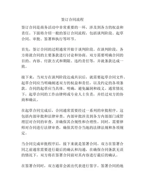 签订合同流程