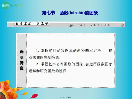 高三数学一轮复习 第二章 第七节 函数的图象课件 理 新人教A版 