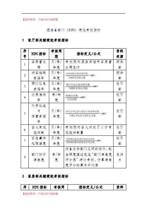 酒店(KPI)绩效考核指标(完整资料).doc