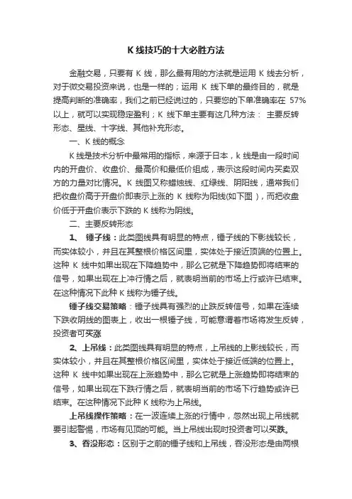 K线技巧的十大必胜方法