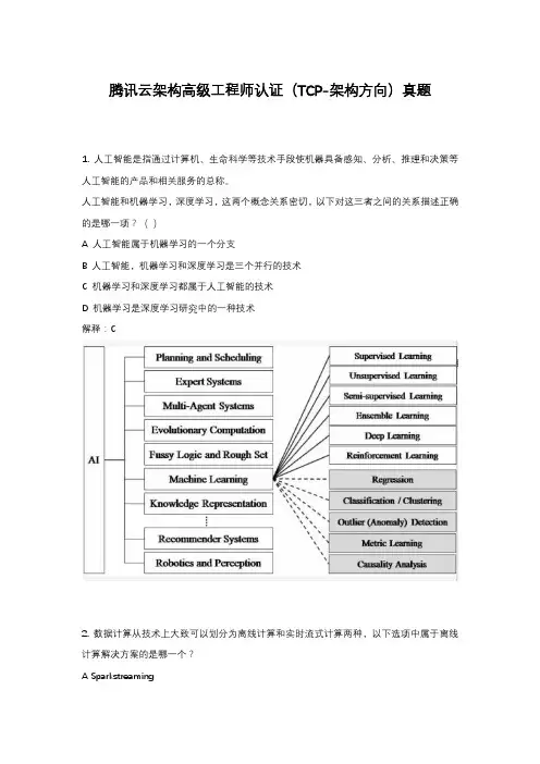 腾讯云架构高级工程师认证(TCP-架构方向)真题