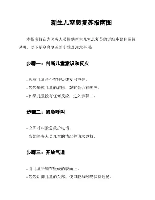 新生儿窒息复苏指南图