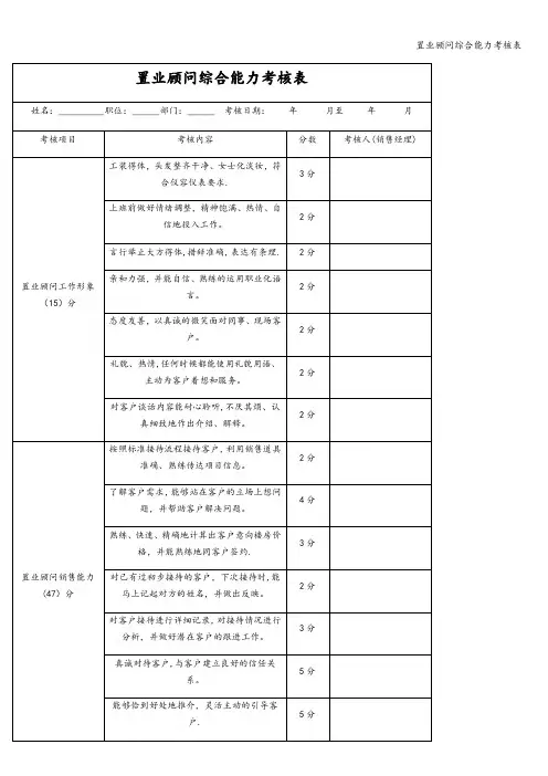 置业顾问综合能力考核表