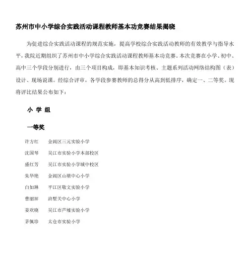 苏州市中小学综合实践活动课程教师基本功竞赛结果揭晓
