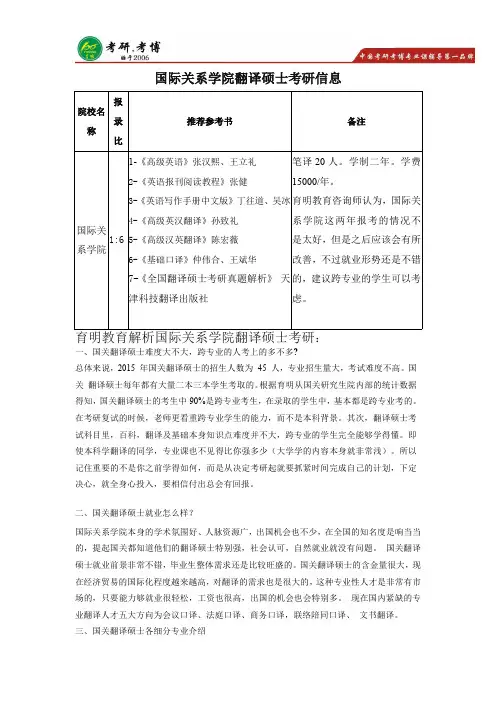 考研经验分享：国际关系学院翻译硕士考研真题