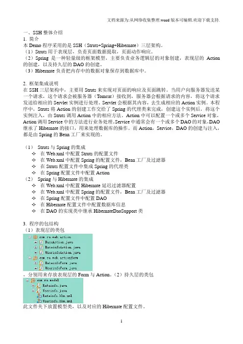 SSH框架说明文档