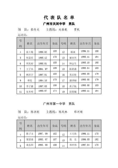 2013年广东省体育传统项目学校篮球(乙组)锦标赛运动员名单公示