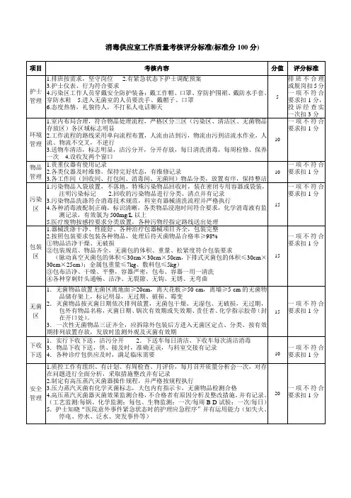 消毒供应室工作质量考核评分标准