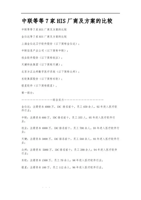 金仕达等7家HIS厂商与方案的比较