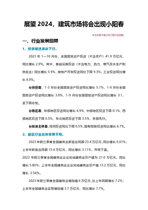 2024年建筑市场展望