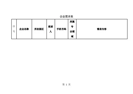 企业需求表