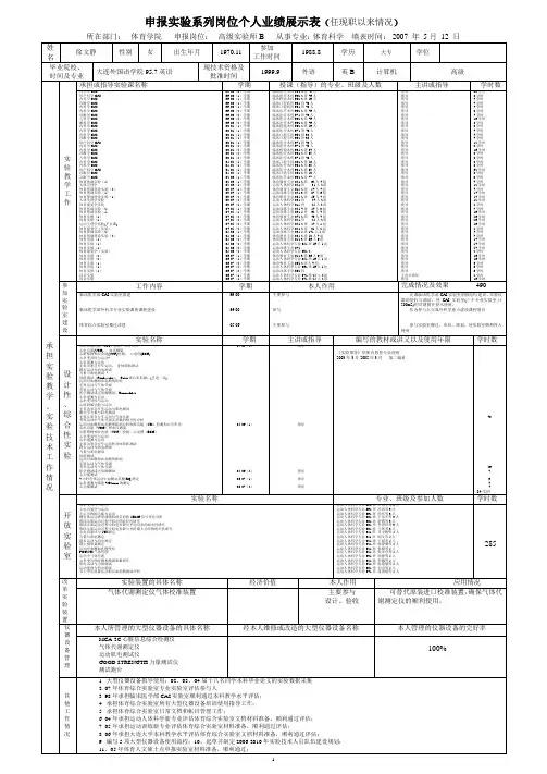 申报实验系列岗位个人业绩展示表(任现职以来情况)(精)