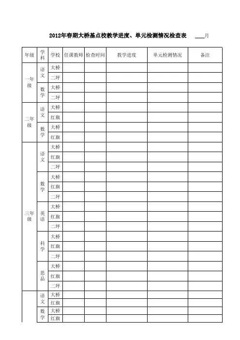 教学进度、单元检测情况记录表
