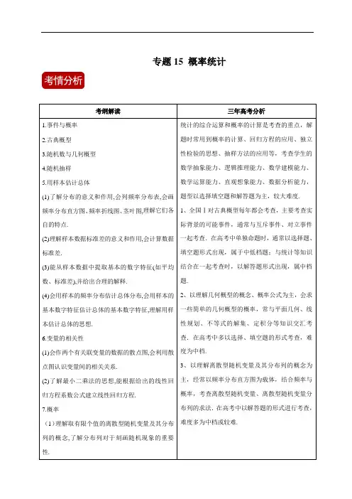 2020高考精品系列之数学(理)专题15 概率统计(原卷版)