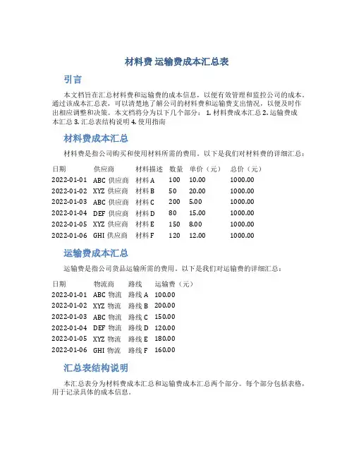 材料费 运输费成本汇总表