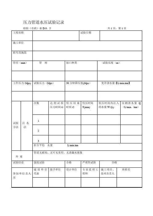 压力管道水压试验记录表【模板范本】