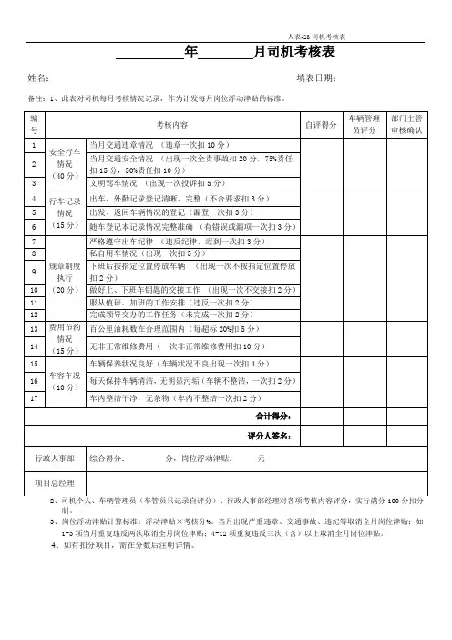 司机考核表