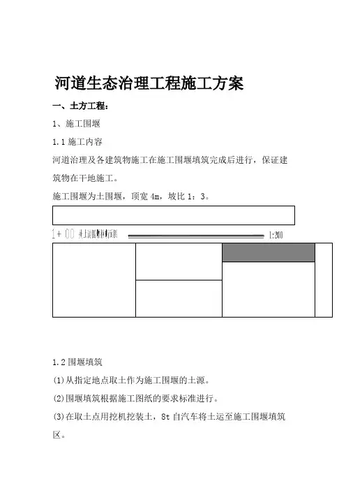 河道生态治理工程施工方案.doc