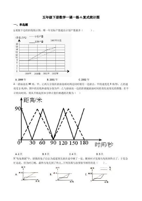 五年级下册数学一课一练-6.复式统计图青岛版含答案