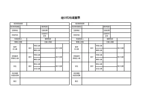 培训机构调查表